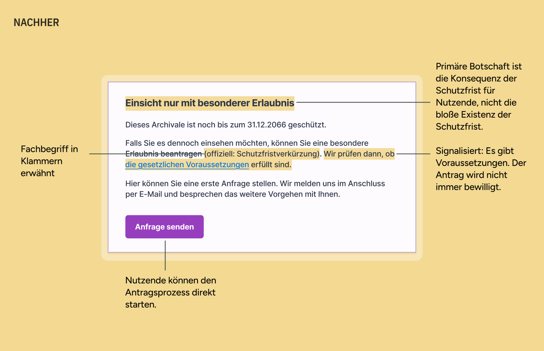 Nachher: Infobox „Einsicht nur mit besonderer Erlaubnis“ erklärt die Schutzfrist in einfacher Sprache, nennt den Fachbegriff Schutzfristverkürzung in Klammern und bietet einen Button „Anfrage senden“.