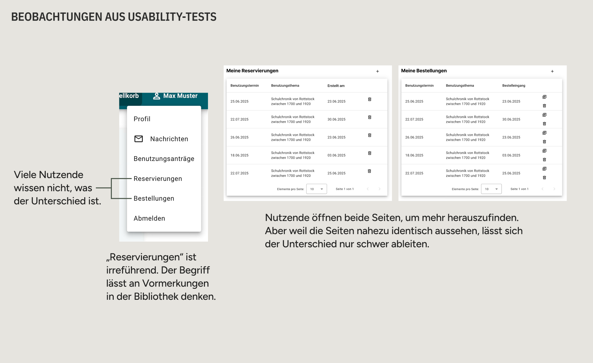 Vorher: User-Menü mit getrennten Seiten „Reservierungen“ und „Bestellungen“. Nutzende haben in Usability-Tests den Unterschied nicht erkannt. „Reservierungen“ wurde außerdem mit Bibliotheks-Vormerkungen verwechselt.